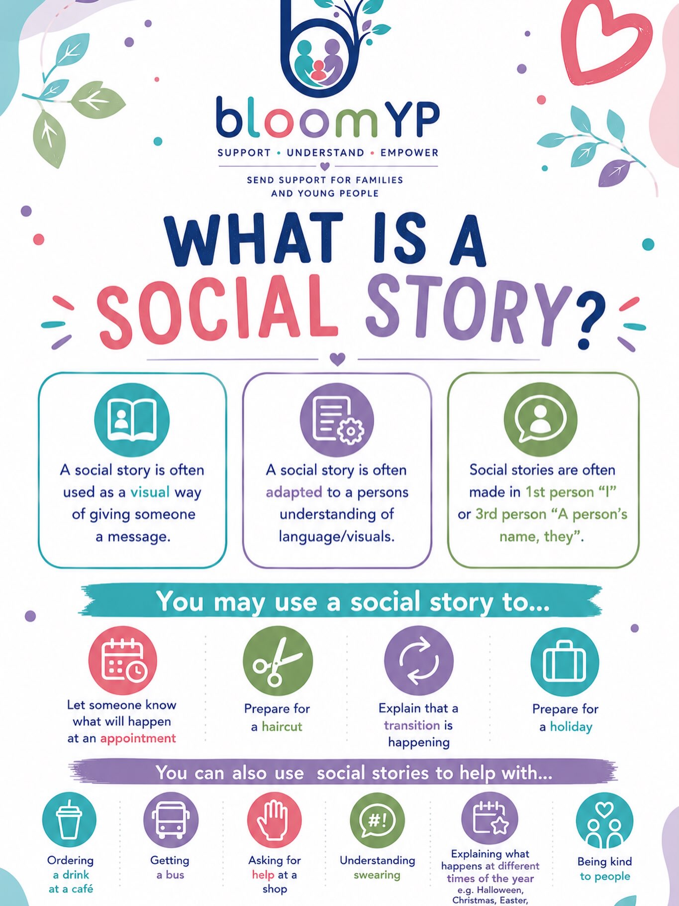 Social stories - On our website you will find a few downloadable resources including social stories! Social stories help people to process...