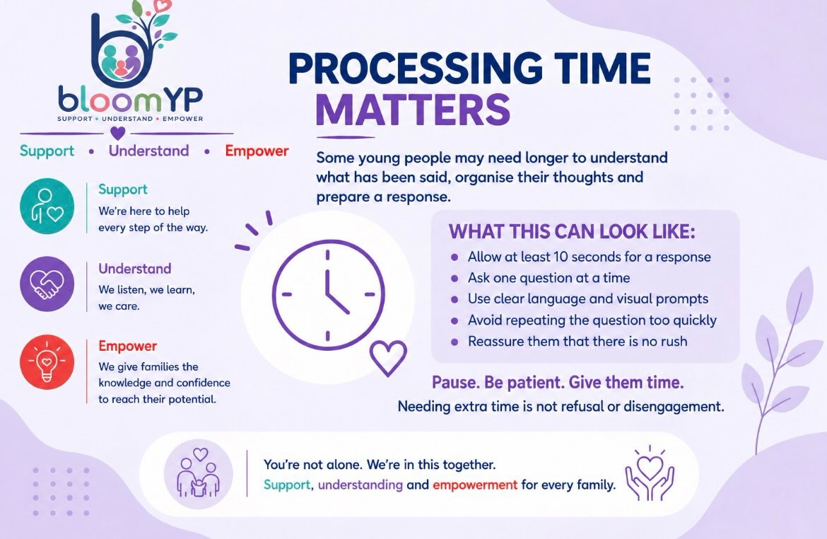 Sometimes, the most supportive thing we can do is simply pause. Some young people need additional time to understand what has been said, or...